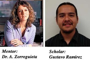 Photographs of mentor Angeles Zorreguieta and scholar Gustavo Ramirez